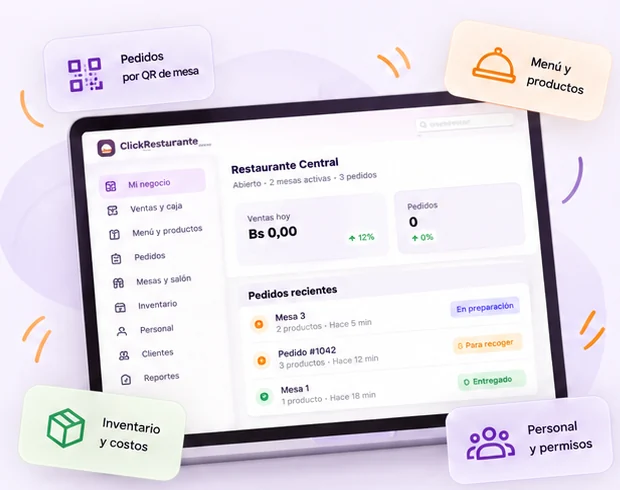 Ilustración conceptual del panel ClickRestaurante con pedidos QR, inventario, menú y permisos